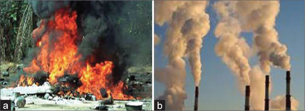 (a) Emissions from fire outbreak following pipeline explosion, commonly due to pipeline vandalization in Nigeria.[16] (b) Cases of gas flare in the Niger delta, resulting in air pollution increases the risk of inhalational toxicity.[16]